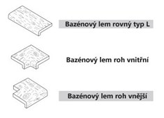 FEROBET Staré Dřevo Bazénový lem rovný typ L - 75*35*4,5 - Natur reliéfní
